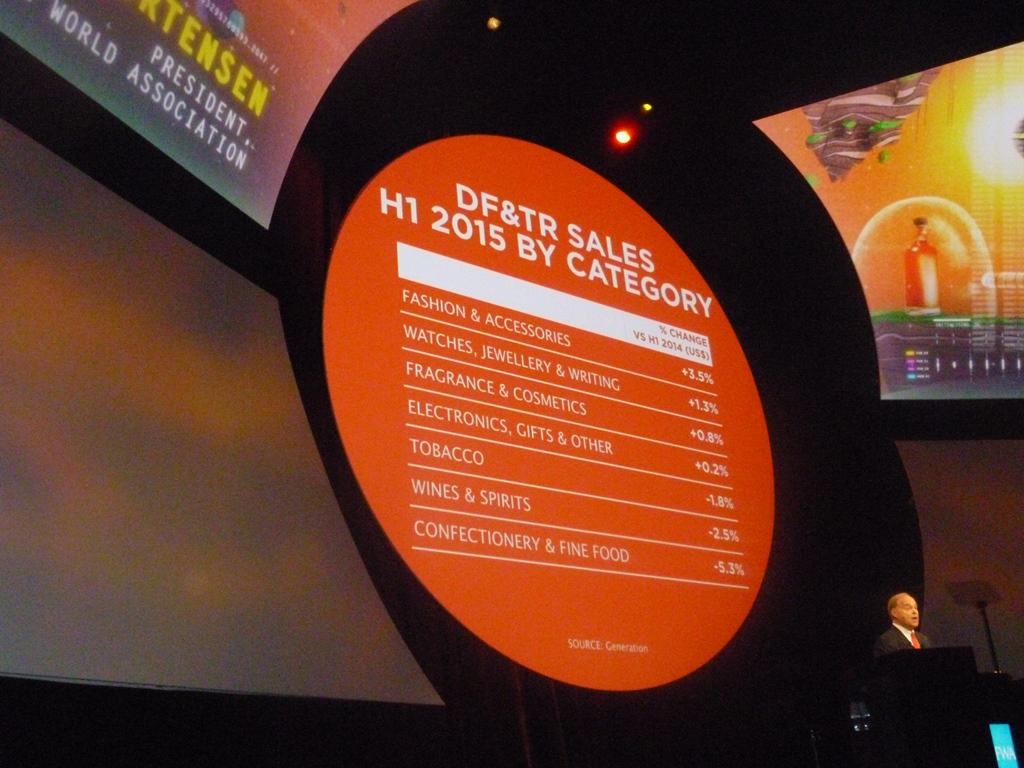 Tfwa: “La crisi cinese pesa sul travel retail”
