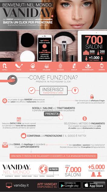 Vaniday compie un anno e punta su my.Vaniday
