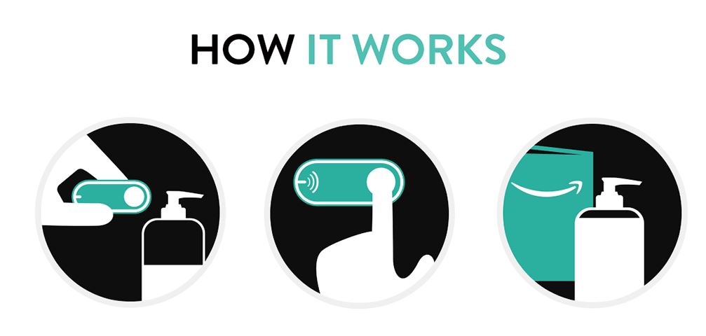 Amazon Dash in Uk anche per i cosmetici