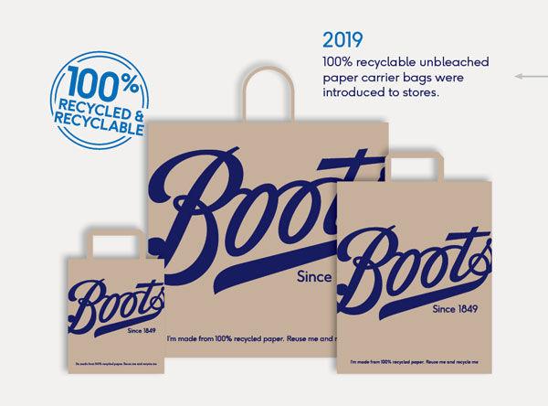 Boots Uk sostituisce la plastica con la carta