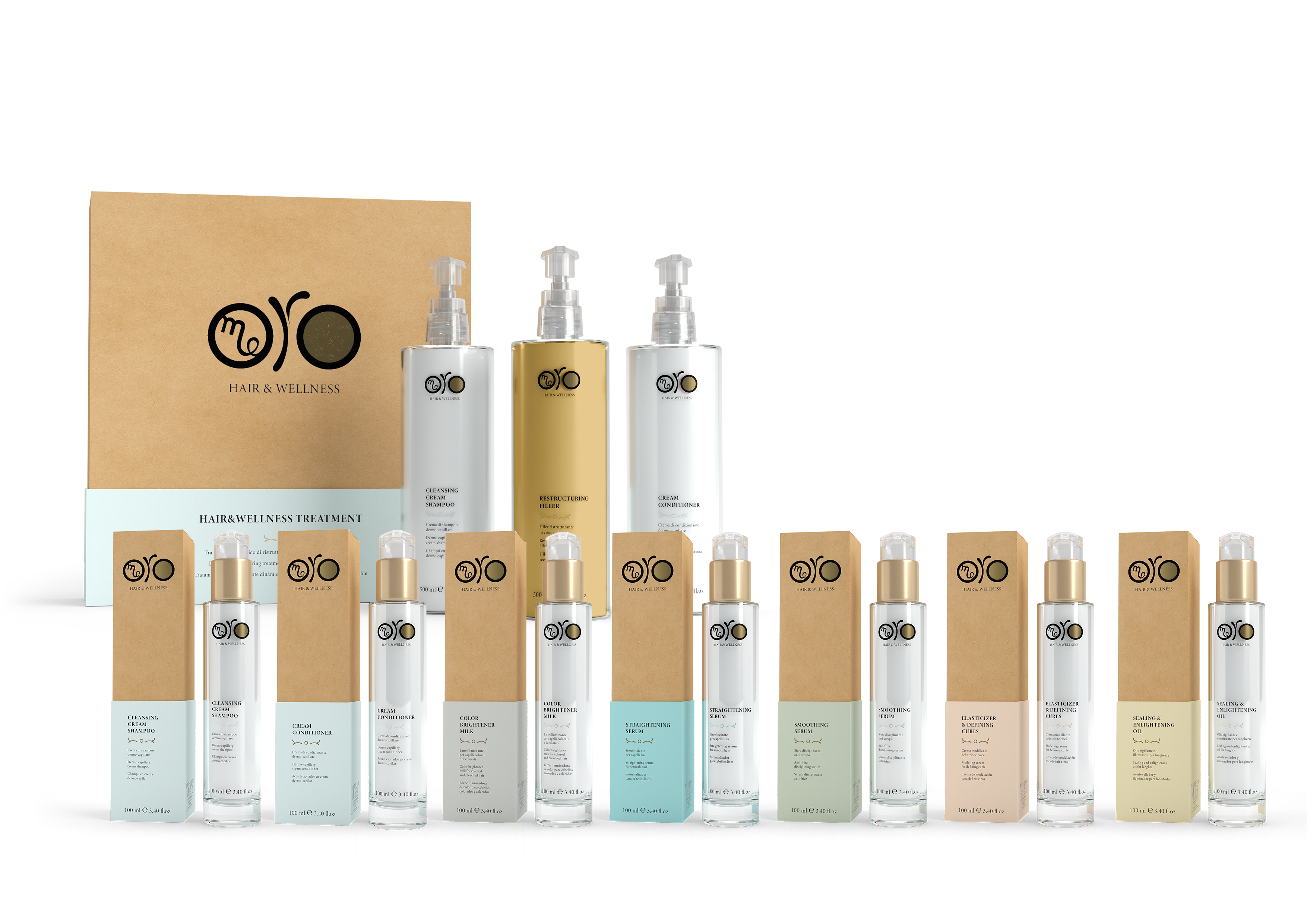 Gam Cosmetics incassa round da 100mila euro