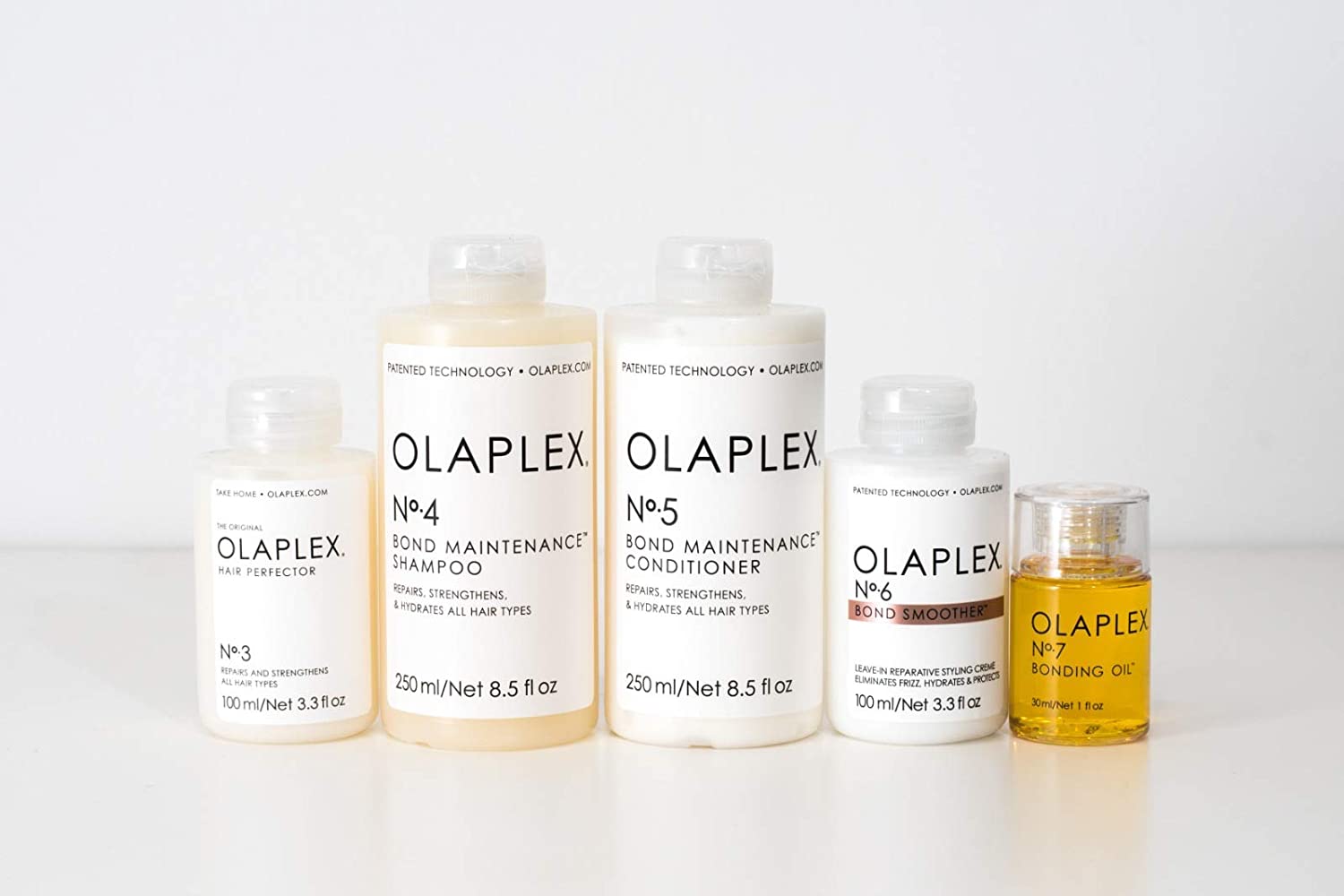 Olaplex vola a +81% nel terzo quarter