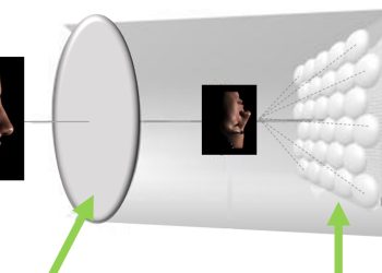 Shiseido, i segreti della ‘subsurface scattering light’ con un’analisi 3D